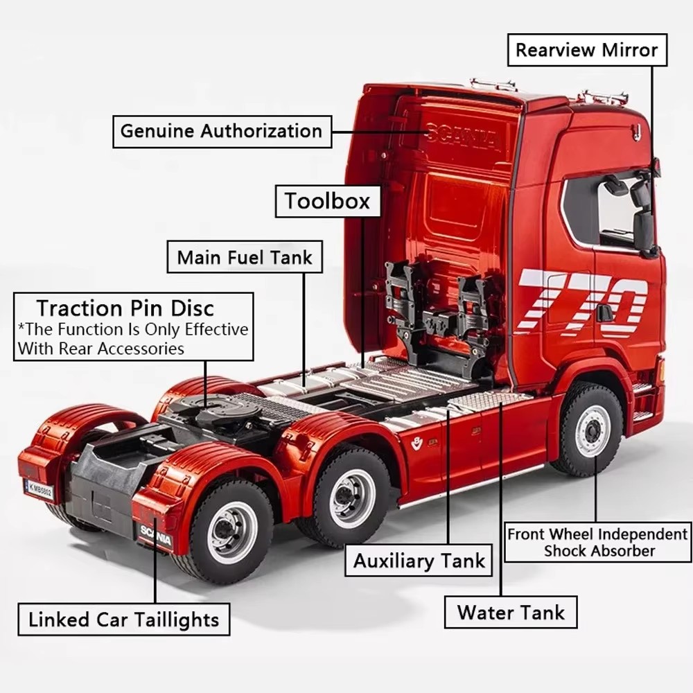RC Semi Trailer Truck 1:18 wit - огляд і ціна Hobby Rc Van