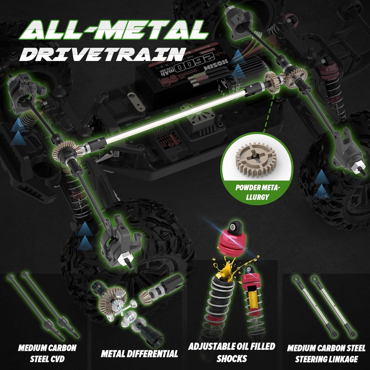 Adult Brushless RC Car, 1/10 S - огляд і ціна Rc Hobby Grade Monster Truck